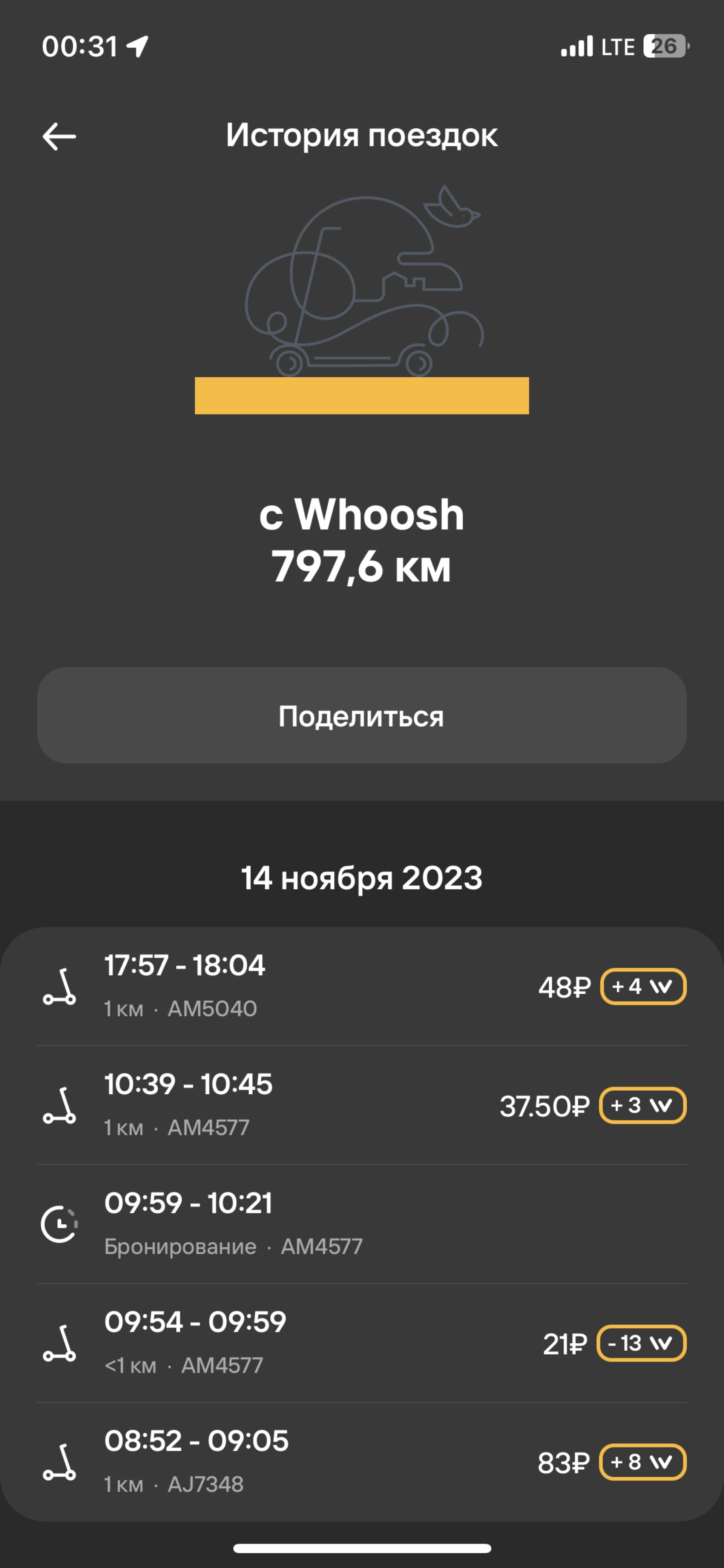 Whoosh, компания по шерингу электросамокатов, Санкт-Петербург,  Санкт-Петербург — 2ГИС