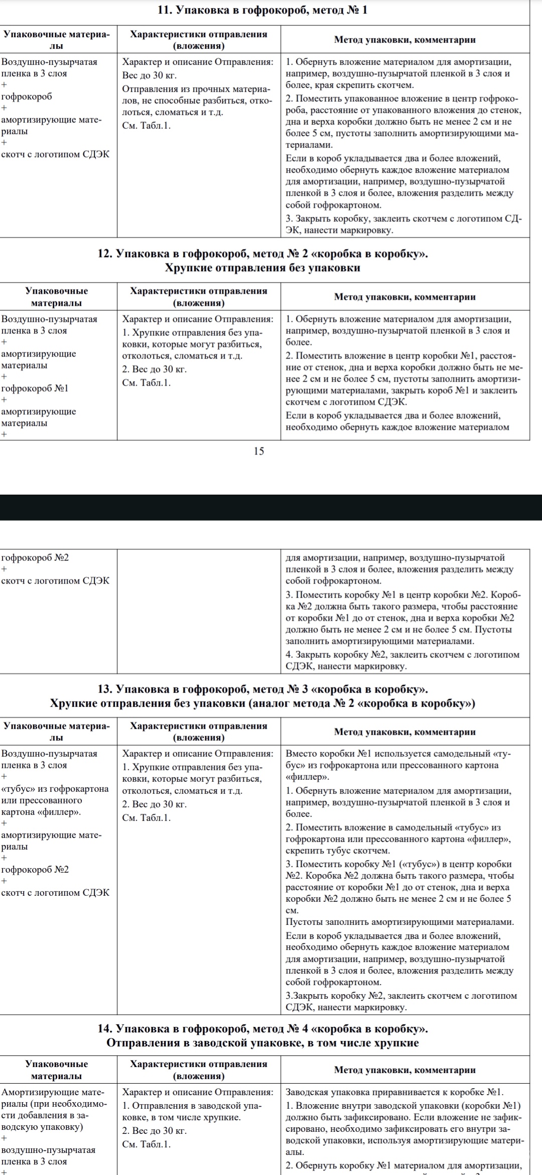 CDEK, служба экспресс-доставки, Тенистая улица, 101а, Благовещенск — 2ГИС