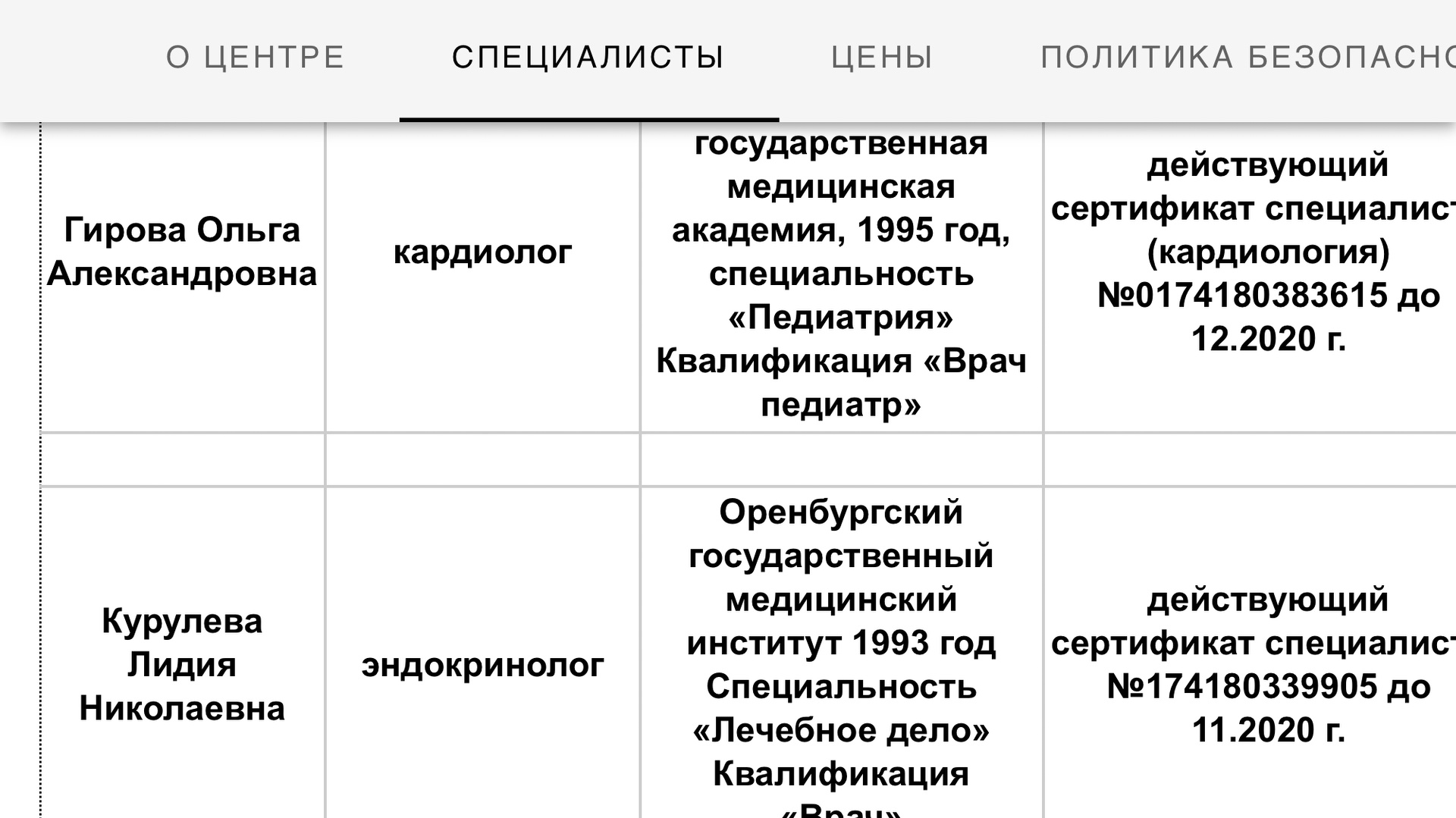 Сердечный доктор, медицинский центр, Первомайская, 9, Магнитогорск — 2ГИС