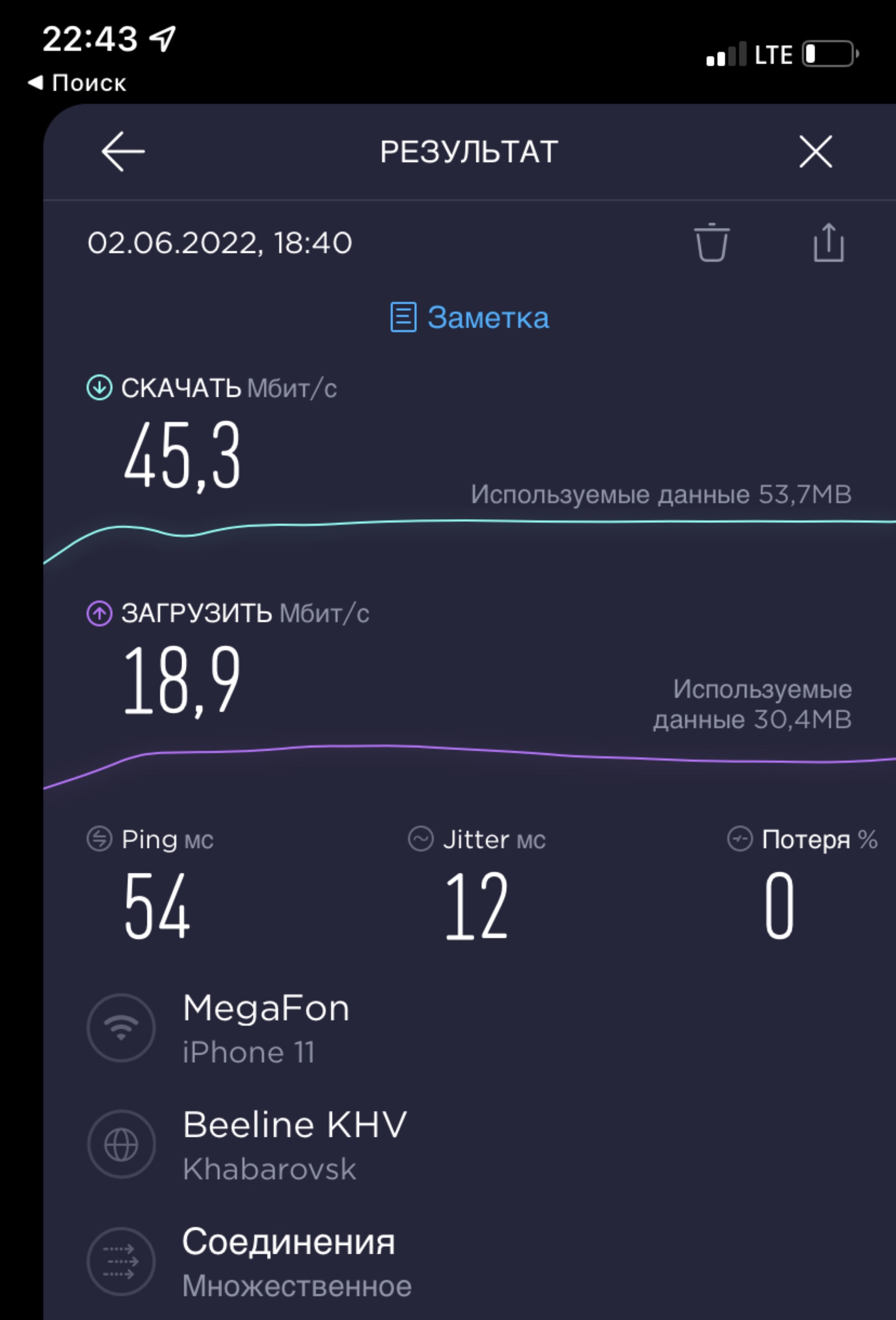 Master Wi-Fi, магазин по продаже оборудования для усиления сотовой связи и  интернета, улица Тушканова, 10, Петропавловск-Камчатский — 2ГИС