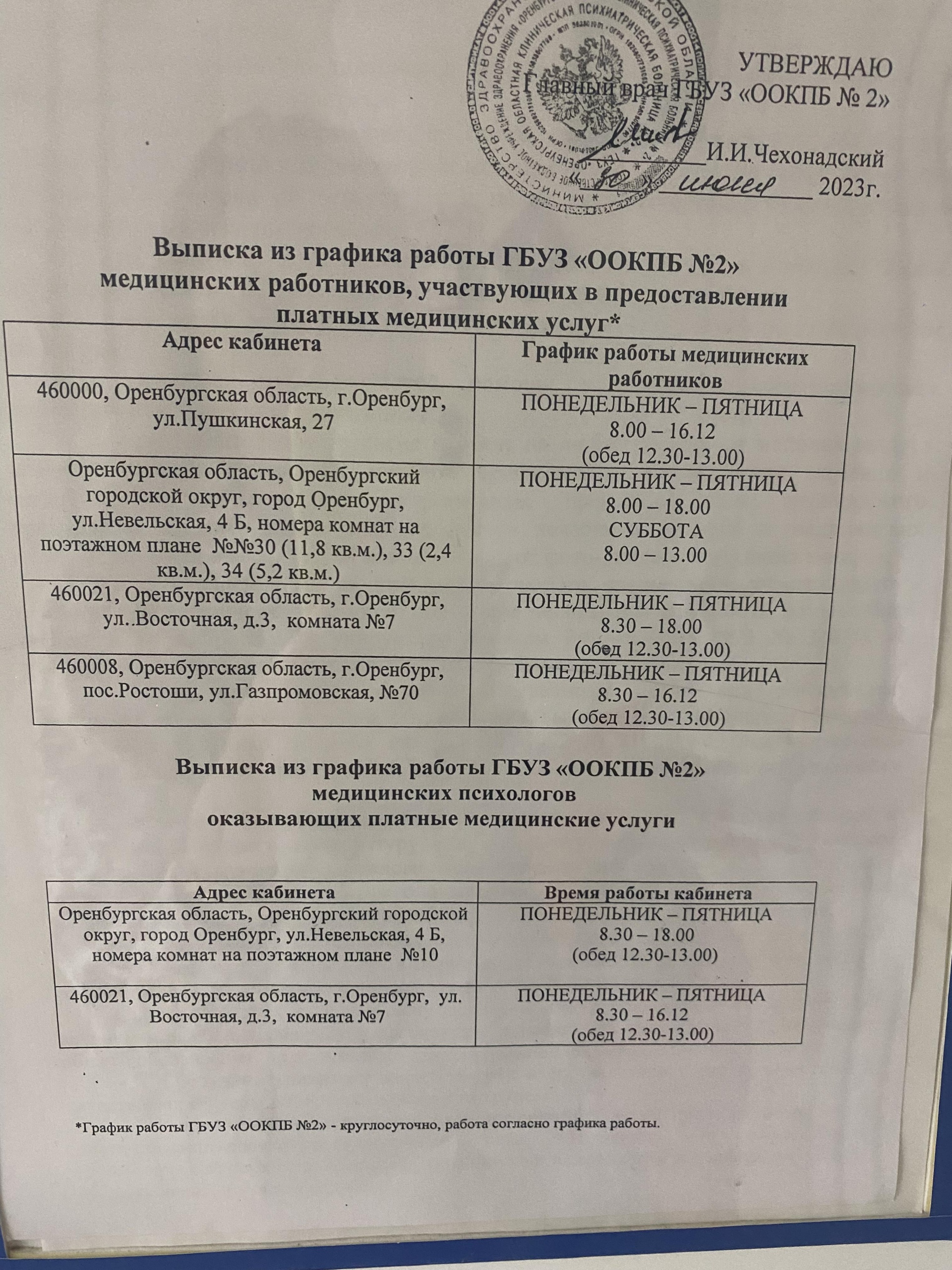 Интернет-провайдеры по адресу Восточная, 3 в Оренбурге — 2ГИС