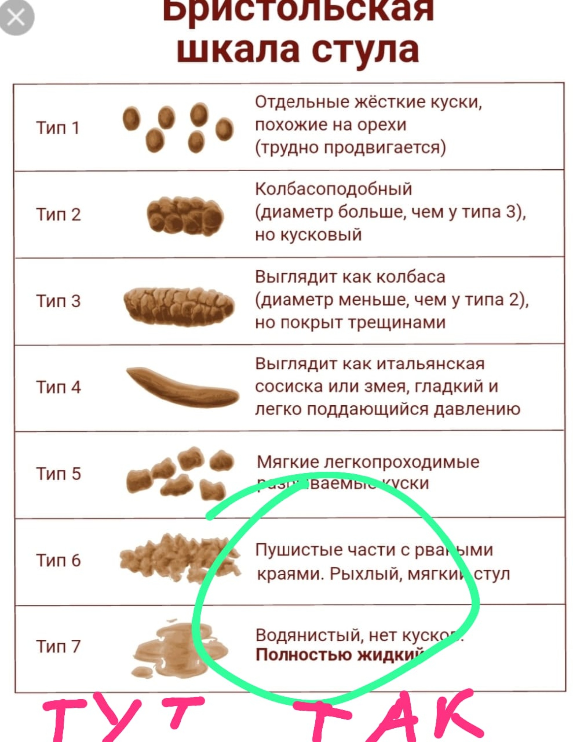 Два стула во сне