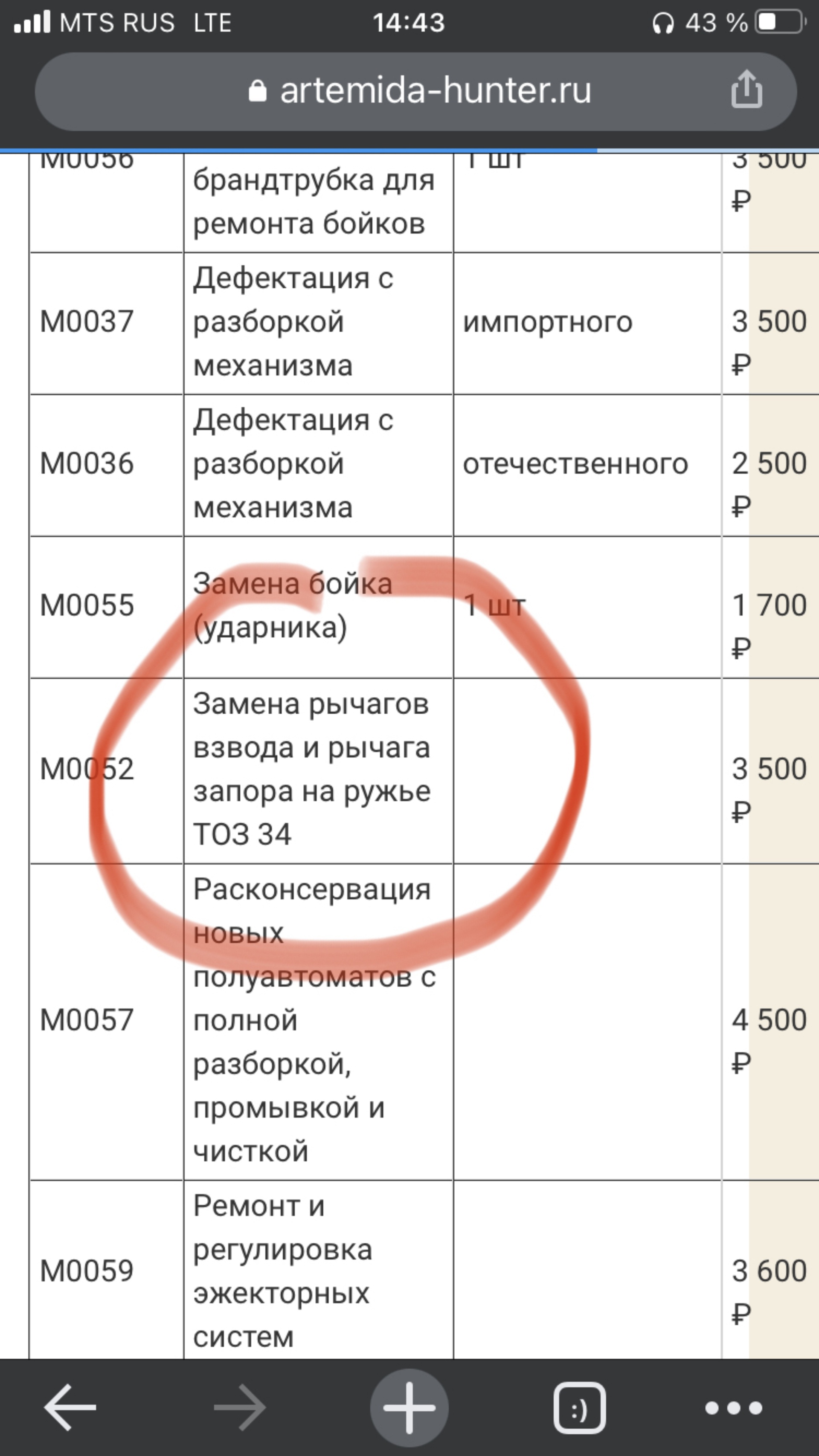 Артемида, оружейный салон, Тимирязевская улица, 11 к1, Москва — 2ГИС