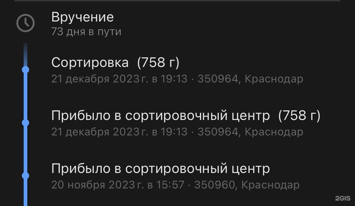 Почта России, Отделение №33, Привокзальная площадь, 1а, Краснодар — 2ГИС