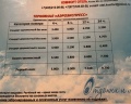 Комфорт: отзыв от Рамель Андрианов