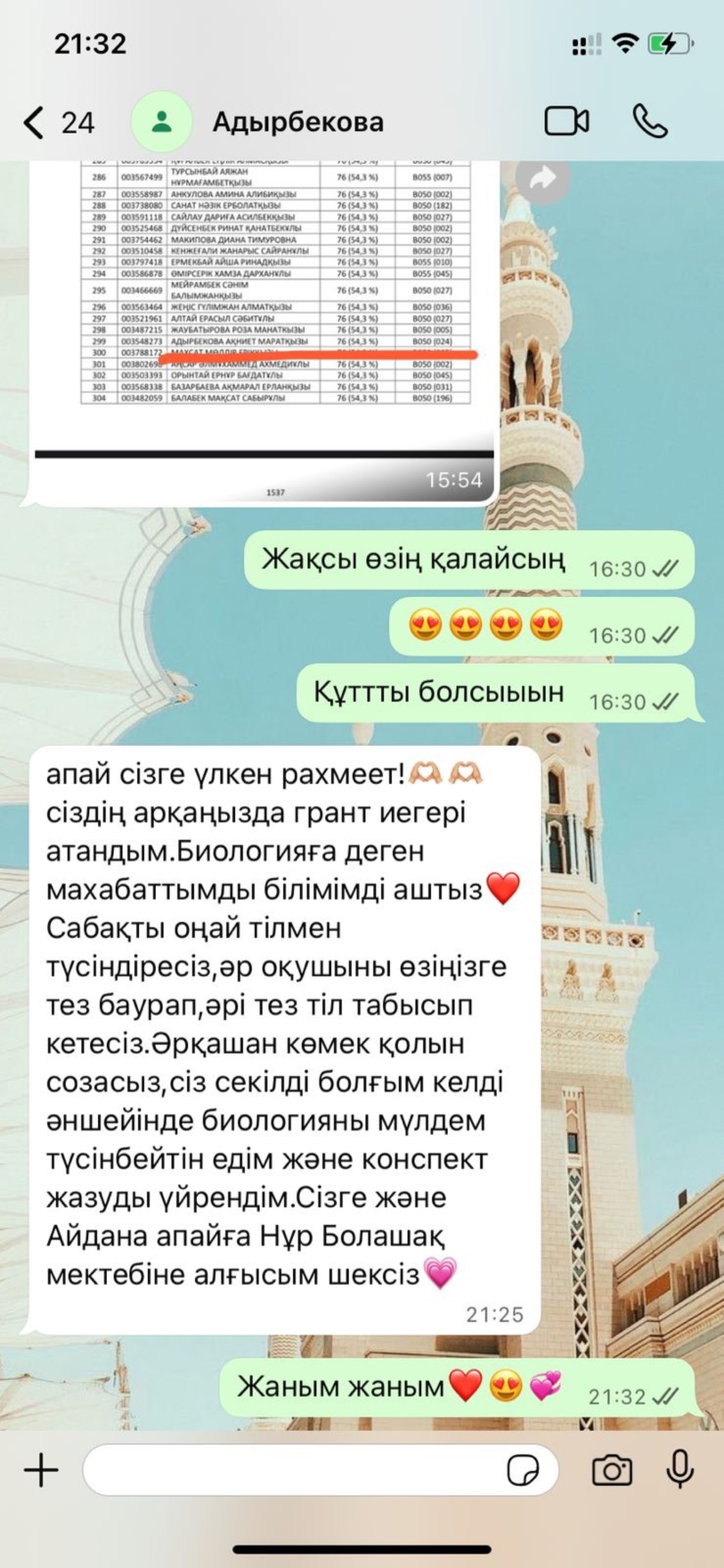 Патша Спеман ертегісі