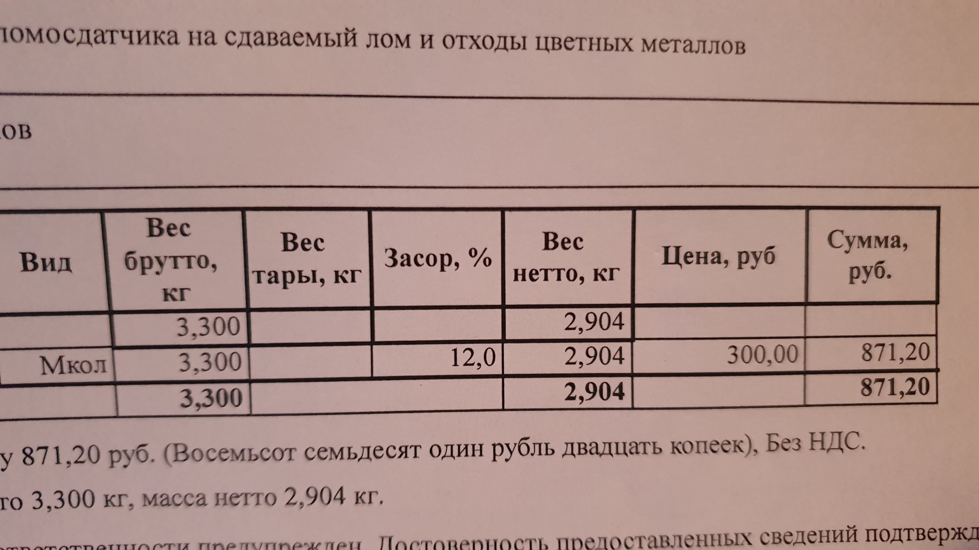 Карелия Металл, центр приема и переработки металлолома, Онежской Флотилии,  53, Петрозаводск — 2ГИС