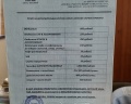 Вятские улочки: отзыв от Александр Казаков