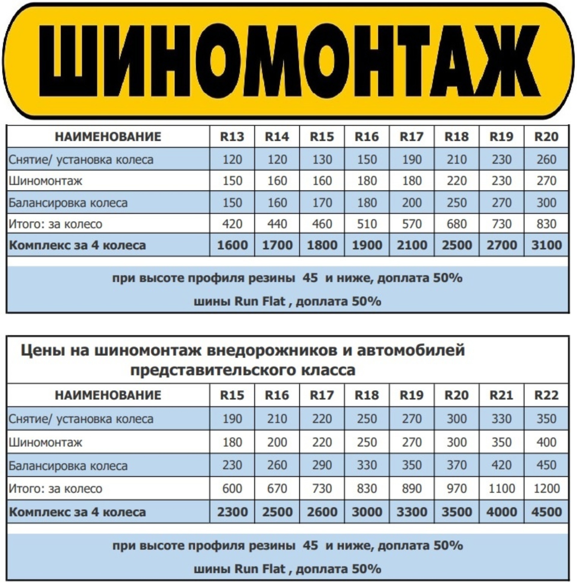 Автоцентр, улица Энтузиастов, 2/3 к1, Омск — 2ГИС