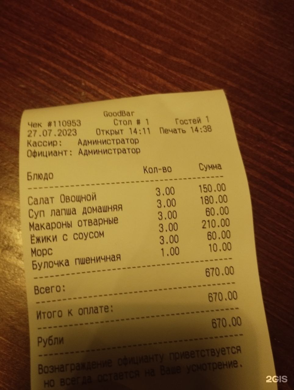 Good Bar, Минская, 8, Пенза — 2ГИС