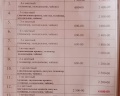Северянка: отзыв от Николай Селезнев