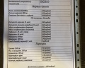 На Мамайке плюс: отзыв от Анна Епринцева